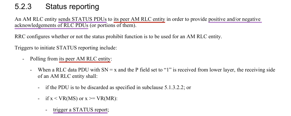 Excerpt from TS 36.322 v8.8.0 §5.2.3 — Status reporting, underlined where the mapping rests on it